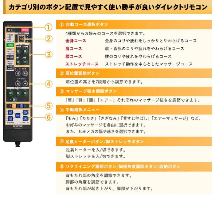 SUPER RELAX MTR-H510 (BB) [ブラック×ブラウン] 商品画像10：激震クリック堂