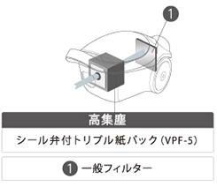 VC-PL7A(N) [ローズゴールド] 商品画像5：激震クリック堂