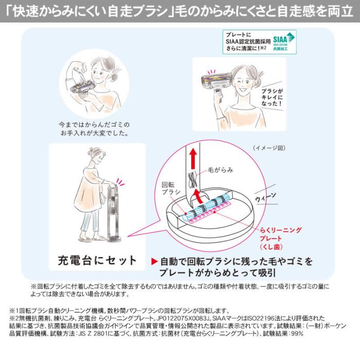 iNSTICK ZUBAQ HC-JD2B 商品画像4：激震クリック堂