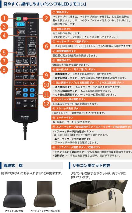 RELAX MASTER AS-R610 (BK) [ブラック] 商品画像9：激震クリック堂