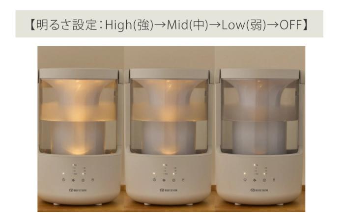 MIST250 9YYA64RH08 [ライトグレー] 商品画像14：激震クリック堂