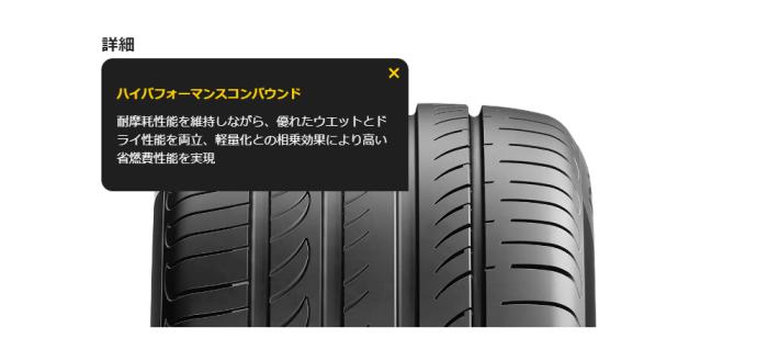 POWERGY 255/35R19 96Y XL 商品画像6：グリーンテック