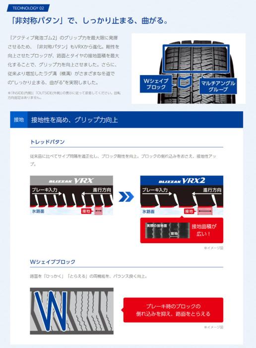 BLIZZAK VRX2 195/65R15 91Q 商品画像8：グリーンテック