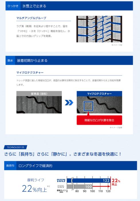 BLIZZAK VRX2 195/65R15 91Q 商品画像9：グリーンテック