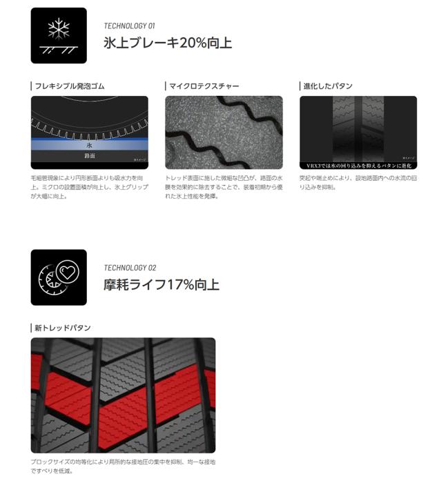 BLIZZAK VRX3 205/60R16 96Q XL 商品画像5:グリーンテック