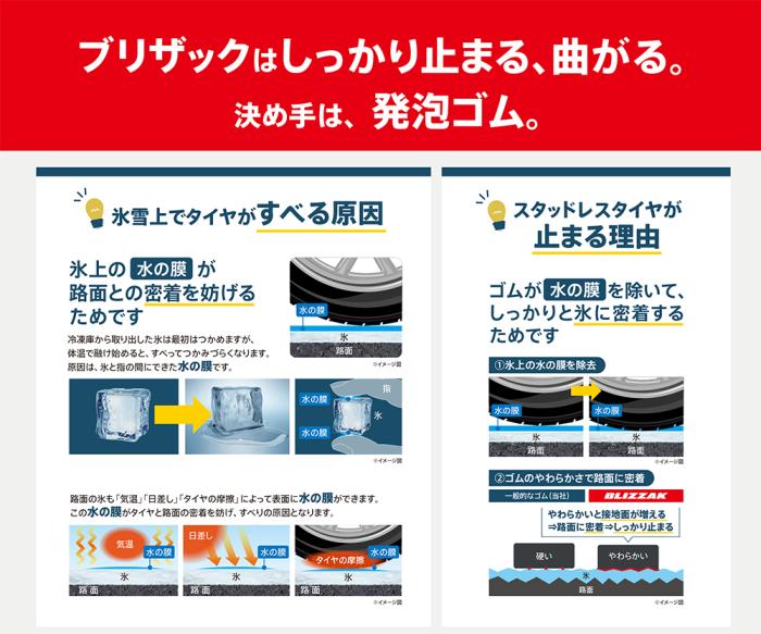 BLIZZAK VRX3 205/60R16 96Q XL 4本セット 商品画像7:グリーンテック