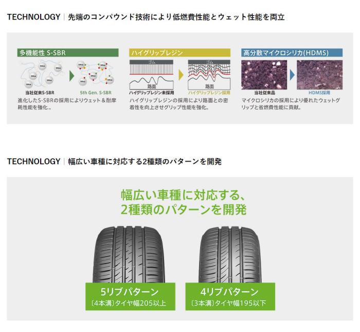 ECOWING ES31 205/60R16 92H 商品画像5：グリーンテック