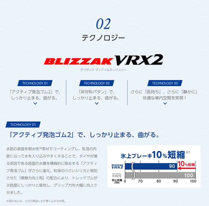 【2024年製造/新品/国内正規品】ブリヂストン スタッドレスタイヤ BLIZZAK VRX2 195/65R15 91Q 4本セット 取付店直送 個人宅配送可 カローラ/カローラスポーツ/ヤリス/プリウス/アリオン/オーリス/ヴォクシー 商品画像6：グリーンテック