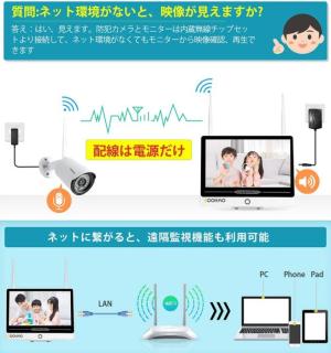 SOOHAO WIFI 防犯カメラ 2台 セット 6TB 300万画素 録音機能 12インチ
