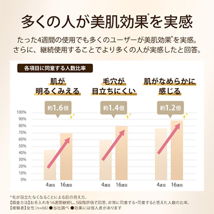 シルク・エキスパート Pro5 PL5268 商品画像5：HOTMART