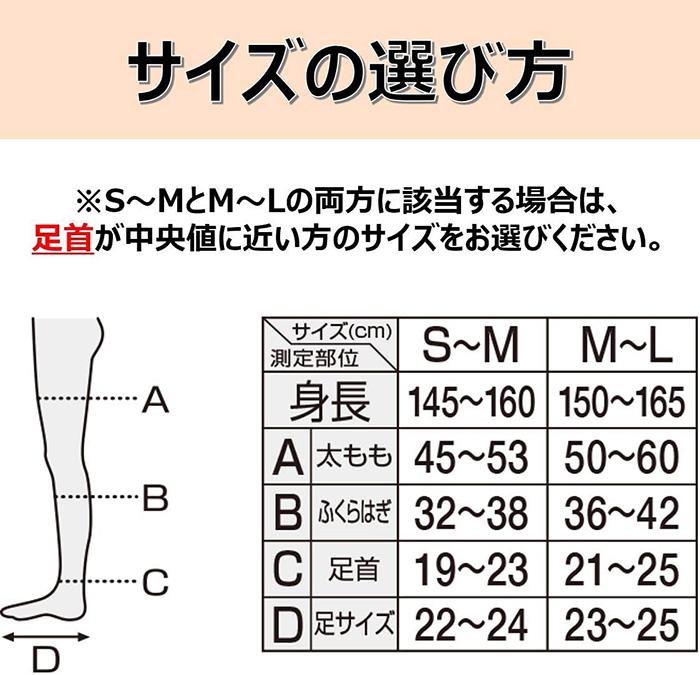 【SMサイズ】おやすみ美脚 リッチケア スーパーロング スリムウォーク RichCare ピンク 着圧 ソックス 美脚 ピップ むくみ 商品画像7：HOTMART PLUS