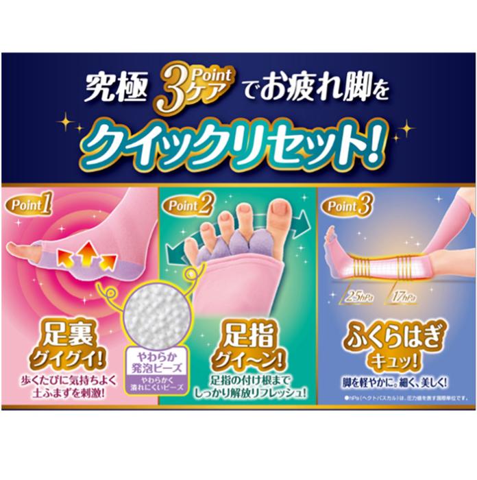 【SMサイズ】クイックリセット スリムウォーク 着圧 ソックス 美脚 ピップ むくみ 商品画像4：HOTMART PLUS