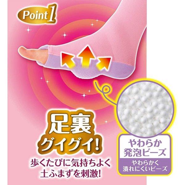 【SMサイズ】クイックリセット スリムウォーク 着圧 ソックス 美脚 ピップ むくみ 商品画像5：HOTMART PLUS