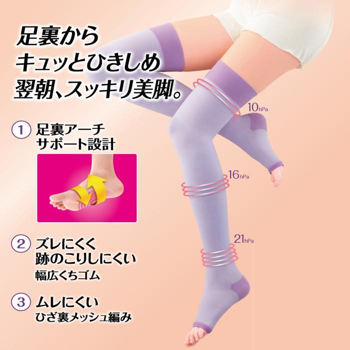 【SMサイズ】ラベンダー 美脚ロング スリムウォーク 着圧 ソックス 美脚 ピップ むくみ 商品画像3：HOTMART PLUS