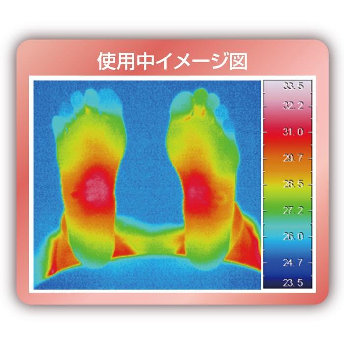 足裏バンド ピップ エレキバン 磁気治療器 130mT 商品画像4：HOTMART PLUS