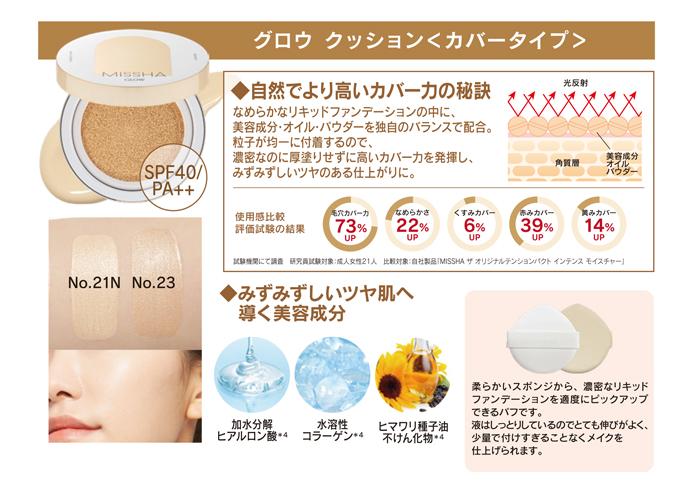 【No.21N】ミシャ M グロウ クッション 【カバー】 ファンデーション 韓国コスメ 化粧下地 毛穴 カバー 商品画像5：HOTMART PLUS