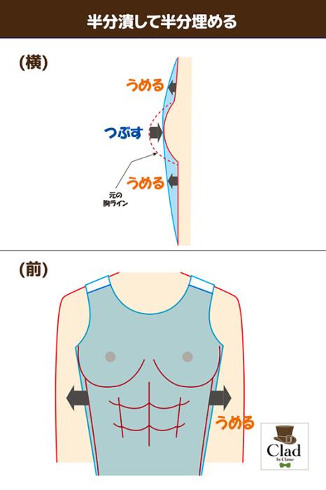 【Sサイズ】クラッセ 男装用細マッチョインナー インナー コスプレ 肌着 商品画像6：HOTMART PLUS