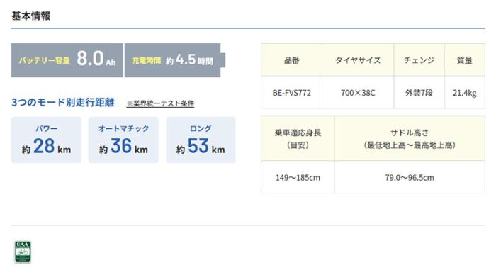 Panasonic パナソニック 電動自転車 ベロスター・ミニ 20インチ 8.0Ah 2026年モデル BE-FVS072 商品画像4：じてんしゃ家族