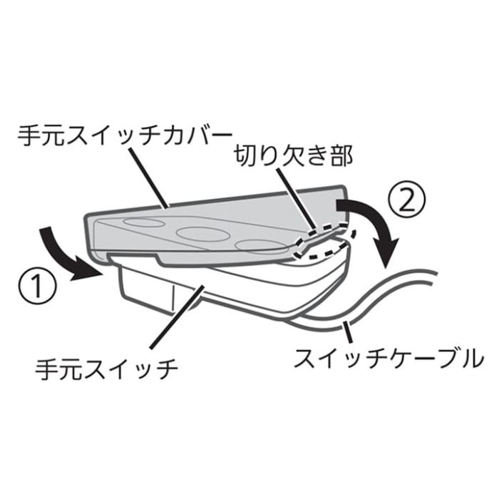 Panasonic パナソニック 手元スイッチカバー NAH554 商品画像5：じてんしゃ家族