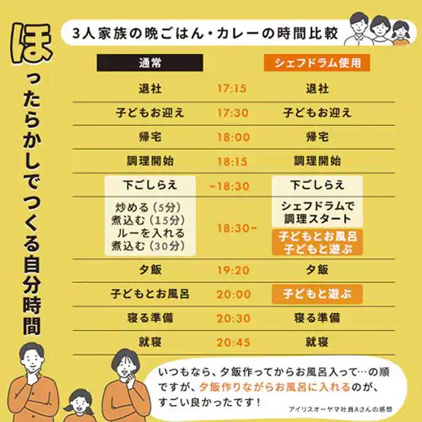 CHEF DRUM DAC-IB2-C [アイボリー] 商品画像12：住設ショッピング