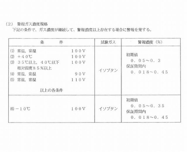 【2024年製造分】YAZAKI 矢崎 YF-005N[D]  直付コンセントタイプ ガス漏れ警報器  ガス 警報器  LPG プロパンガス用 商品画像11：住設本舗 PLUS
