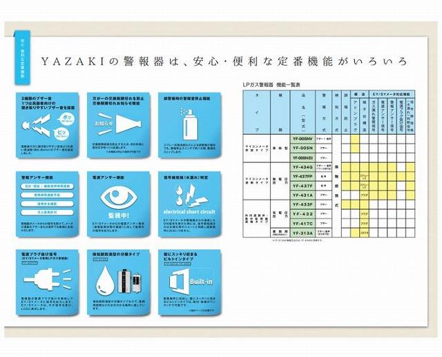 【2024年製造分】YAZAKI 矢崎 YF-005N[D]  直付コンセントタイプ ガス漏れ警報器  ガス 警報器  LPG プロパンガス用 商品画像4：住設本舗 PLUS