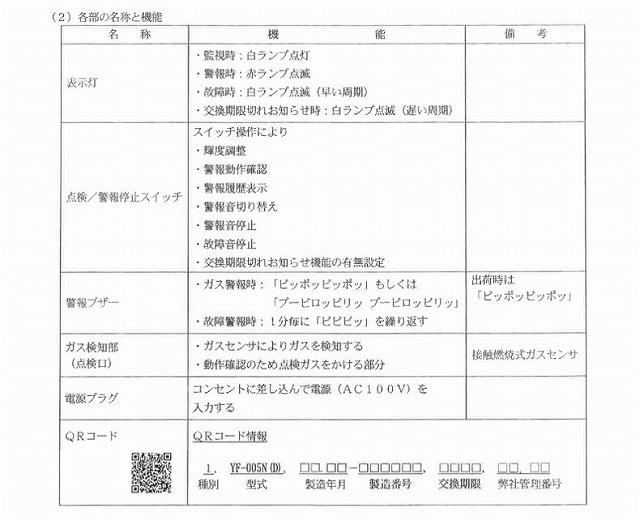 【2024年製造分】YAZAKI 矢崎 YF-005N[D]  直付コンセントタイプ ガス漏れ警報器  ガス 警報器  LPG プロパンガス用 商品画像8：住設本舗 PLUS