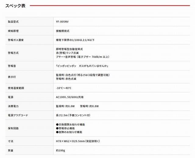 【2024年製造分】YAZAKI 矢崎 YF-005NV ブザー+音声タイプ 電源コンセントタイプ 電源コード2.5m ガス漏れ警報器 LPG プロパンガス用 ガス 警報器 防災 防災対策 商品画像5：住設本舗 PLUS