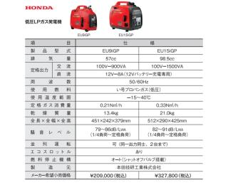 エンジンオイル1本プレゼント Honda ホンダ インバーター搭載 Lpガス 発電機 防災 避難所 停電対策 低圧出力 Eu9igp ガス供給boxセット 送料無料 代引き不可の通販なら 住設本舗 Plus Kaago カーゴ エンジンオイル1本プレゼント Honda ホンダ インバーター搭載 Lpガス 発電機 防災 避難所 停電対策 低圧出力 Eu9igp ガス供給boxセット 送料無料 代引き不可の通販なら 住設本舗 Plus Kaago カーゴ