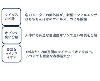 旭東 グリーンメイト miniシリーズ 空気除菌 脱臭器 ウィルス 感染防止