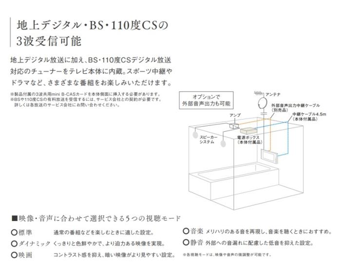 リンナイ 浴室テレビ 16V型浴室テレビ 地デジ BS 110°CS 防水 ホワイト リモコン付属 DS-1600HV-W 商品画像10：住設本舗 PLUS