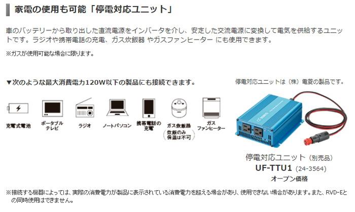 リンナイ MBC-240V(A) インターホン機能なし リモコンセット マルチリモコン エネルック EcoガイドエネLIVE Ecoシグナル 商品画像9：住設本舗 PLUS