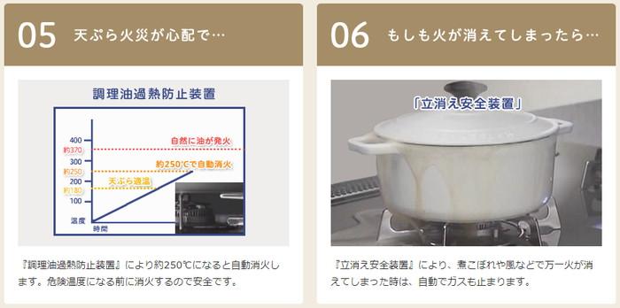 リンナイ RD641STS 12A 13A 都市ガス ドロップインコンロ ステンレストップ 4口 幅60cm 商品画像7：住設本舗 PLUS