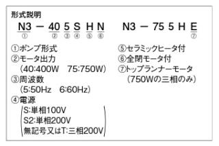 川本ポンプ N3-406SHN 60Hz 口径32mm カワエース 400W 単相100Vの通販なら: 住設本舗 PLUS [Kaago(カーゴ)]