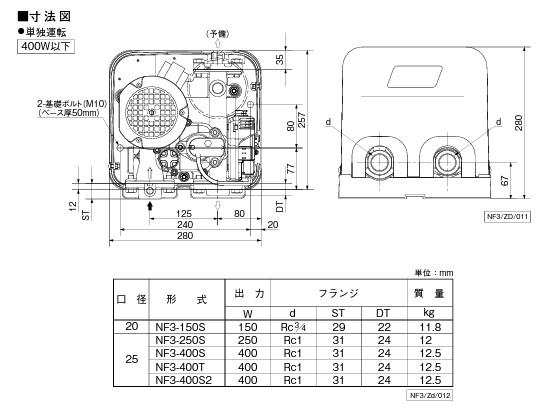 川本ポンプ NF3-250S 口径25mm ソフトカワエース 家庭用ポンプ 浅井戸用 単独運転 250W 単相100Vの通販なら: 住設本舗 PLUS  [Kaago(カーゴ)]