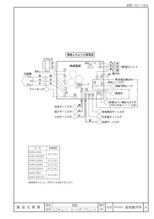 長府製作所 EHP-3704BX エコキュート 高圧パワー給湯 [フルオート