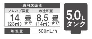 ダイニチ HD-RXC500B 加湿器 RXC TYPE ショコラブラウン