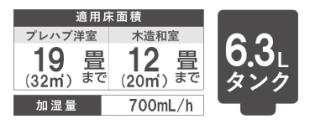 ダイニチ HD-RXC700B 加湿器 RXC TYPE ショコラブラウン プレハブ洋室