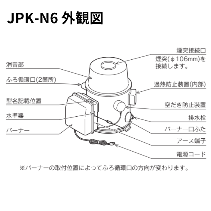 長府製作所 JPK-N6 石油ふろがま 灯油専用ふろがま バーナー・オイルタンク付き 屋内浴室外設置形 14.3kW 取付ピッチ100mm [60Hz専用(西日本)]＜離島販売不可＞ 商品画像5：住設本舗 PLUS