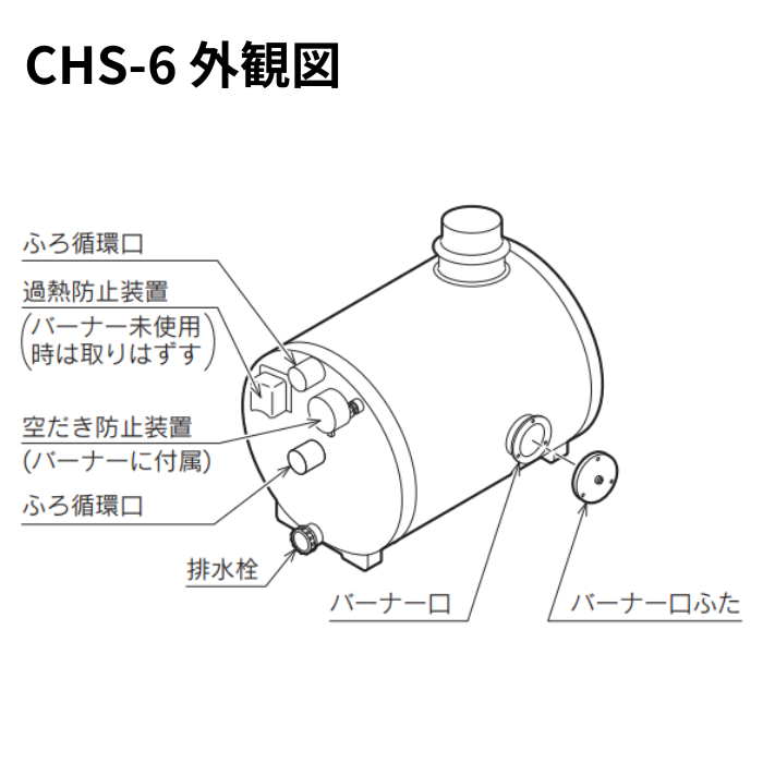 長府製作所 CHS-6 マキ焚兼用ふろがま バーナー・オイルタンク付き 石油ふろがま 風呂釜 屋内設置形 薪 [60Hz専用(西日本)]＜離島販売不可＞ 商品画像5：住設本舗 PLUS