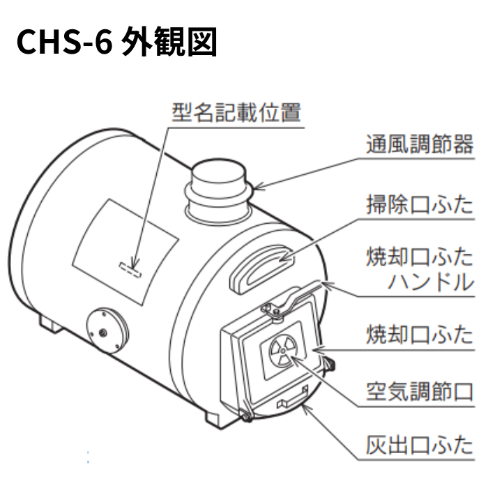 長府製作所 CHS-6 マキ焚兼用ふろがま バーナー・オイルタンク付き 石油ふろがま 風呂釜 屋内設置形 薪 [60Hz専用(西日本)]＜離島販売不可＞ 商品画像6：住設本舗 PLUS