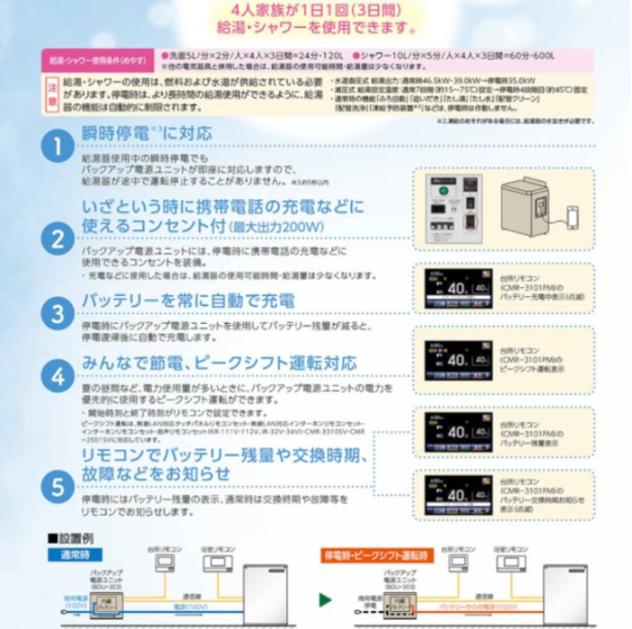 長府製作所 BDU-303 給湯器専用バックアップ電源ユニット 減災 停電時 スマホ充電 コンセント付き 商品画像3：住設本舗 PLUS