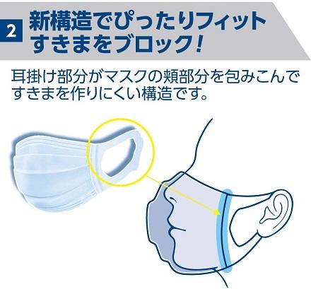 日本製エリエールハイパーブロックマスクウイルスブロック7枚ふつうサイズ×5パック[送料無料] 商品画像3：エスセールプラス