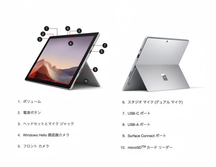Microsoft Surface Pro7 12.3インチ 3K(2736x1824)  第10世代 Core i5 8GB メモリ SSD 256GB サーフェス Win11&Office 2019 搭載 タッチパネル 薄型 2in1 ノートパソコン 商品画像5：家電専門店