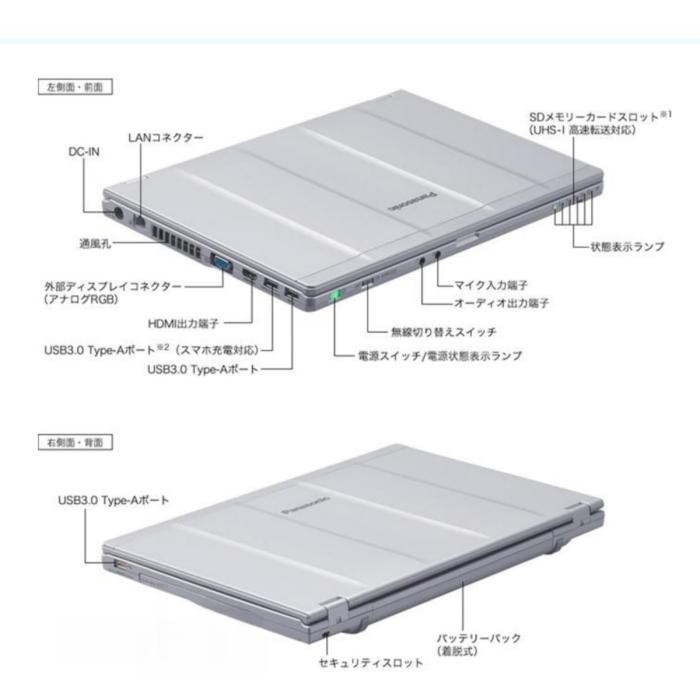 Panasonic Let's note CF-LX6 14インチ FHD 軽量 Windows11 & Office 2019 第7世代 Core i3-7100U メモリ 8GB SSD 256GB WEBカメラ HDMI Wi-Fi 商品画像4：家電専門店