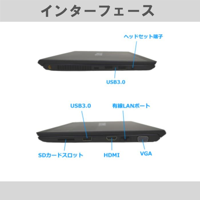 SONY ノートパソコン VAIO Pro 11.6インチ FHD 第8世代 Core i5-8250U/8GBメモリ/128GB SSD/Windows11 Pro & Office2019 搭載 商品画像5：家電専門店