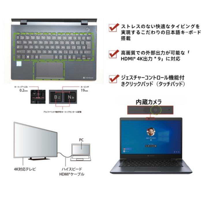 東芝 軽量 ノートパソコン dynabook G83 13.3型FHD 第10世代 Core i5-10210U メモリ8GB 高速M.2 SSD 256GB ノートPC Windows11 & Office2019搭載 商品画像3：家電専門店