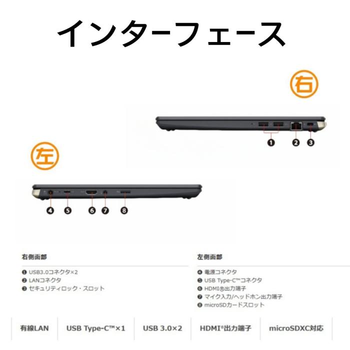 東芝 軽量 ノートパソコン dynabook G83 13.3型FHD 第10世代 Core i5-10210U メモリ8GB 高速M.2 SSD 256GB ノートPC Windows11 & Office2019搭載 商品画像4：家電専門店