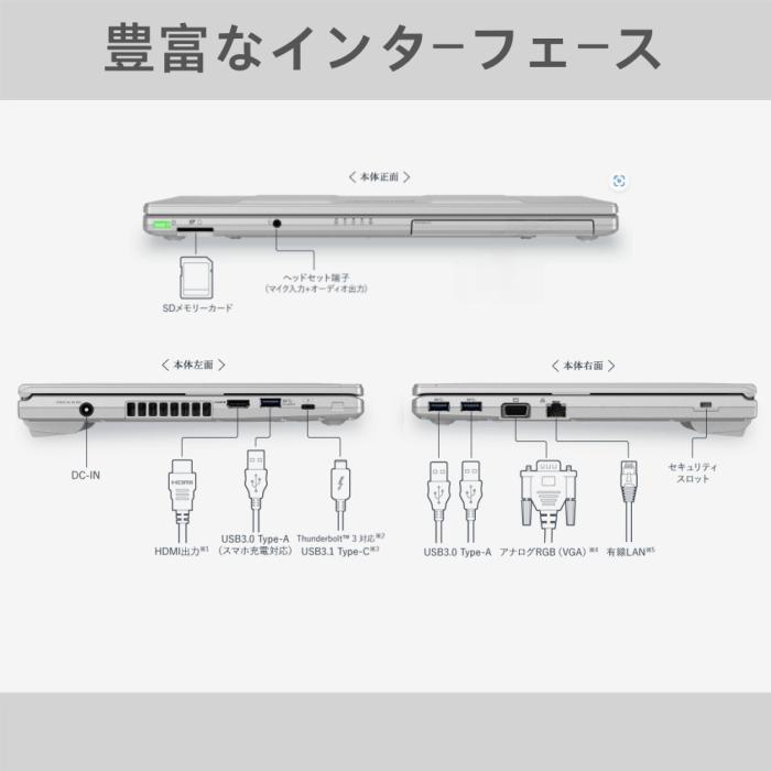 Panasonic Let's note CF-LV9 軽量化 14インチ FHD 第10世代 Core i5-10310U 8GBメモリ SSD 256GB Windows11 & Office2019搭載 HDMI VGA WEBカメラ付き 商品画像5：家電専門店