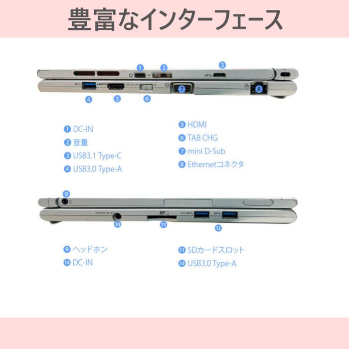 Panasonic ノートパソコン Let's note CF-XZ6 12インチ QHD Windows11 & Office2019搭載 第7世代 Intel Core i5-7300U 8GBメモリ SSD 256GB 2in1 タッチパネル対応  商品画像4：家電専門店